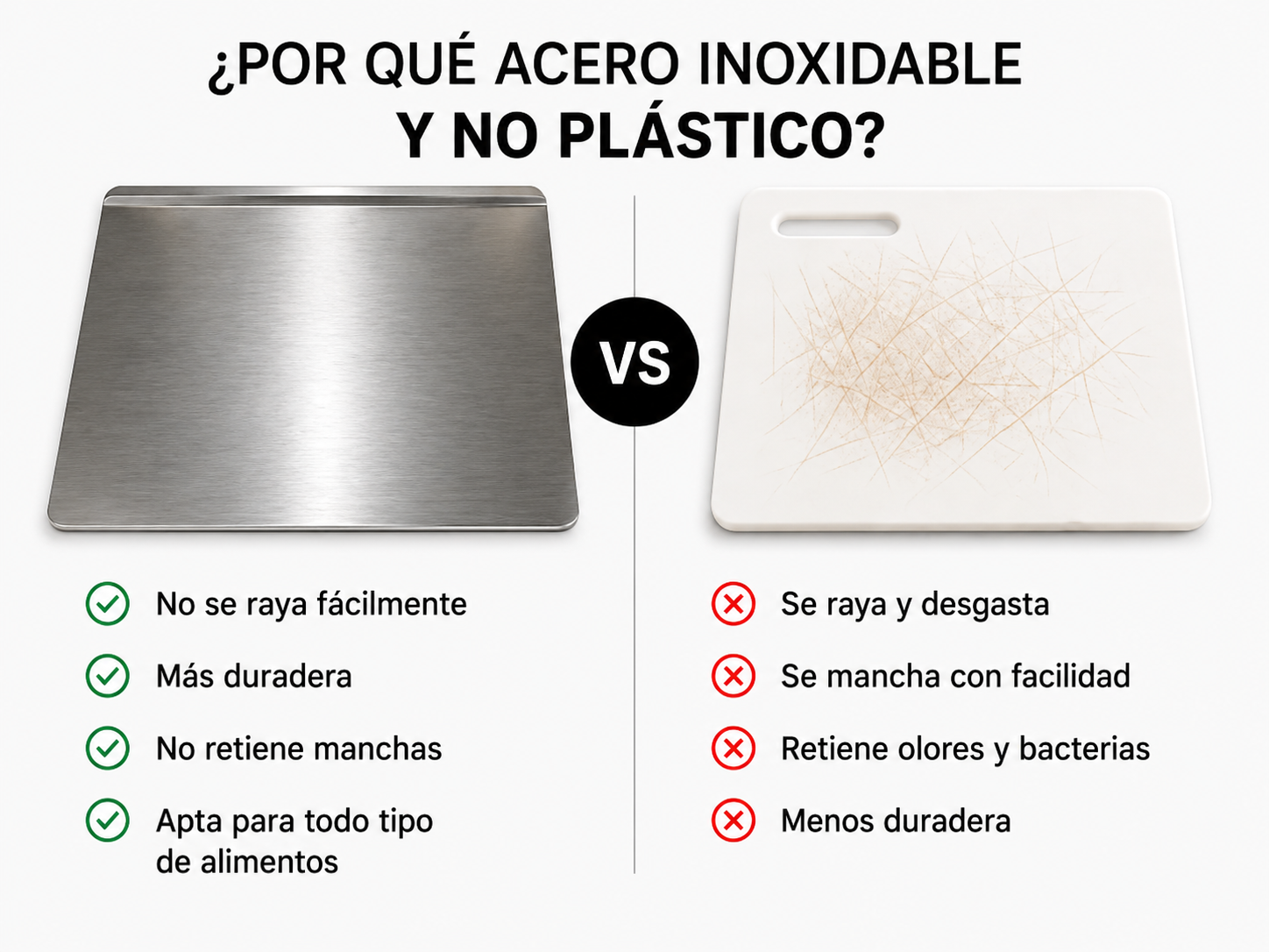 Tabla Rebanar Pro — Acero Inoxidable Premium 30×40 cm
